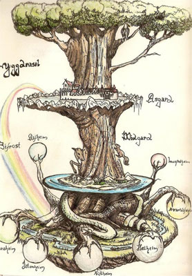 L’albero di frassino Yggdrasil della mitologia nordica, con i suoi simbolismi riferiti alla via spirituale della meditazione