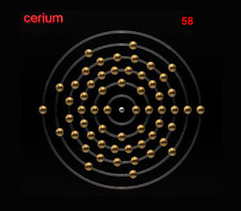 Cerium oxalicum