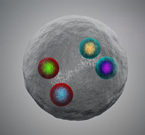 Illustration of a tetraquark composed of two charm quarks and two charm antiquarks, detected for the first time by the LHCb collaboration at CERN. (Image: CERN)