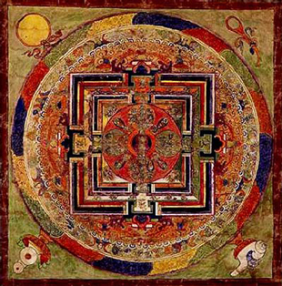 Mandala tibetano che raffigura il percorso descritto nel Bardo Todol, il libro tibetano dei morti