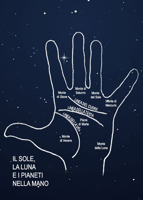 Le stelle nella mano