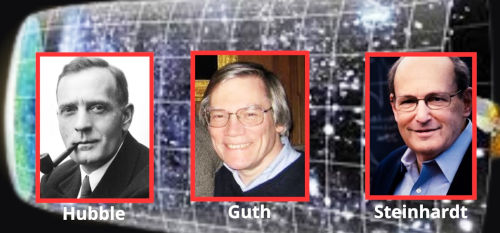 E.P. Hubble teorizzò un universo stazionario che sempre è esistito e sempre esisterà, mentre A. Guth e P.J. Steinhardt prospettarono la presenza di qualcosa al di fuori del nostro universo e preesistente ad esso, una sorta di campo privo di energia che definirono vero vuoto